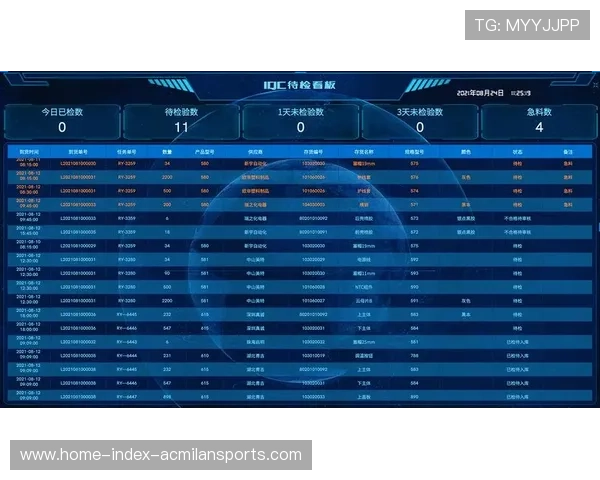 体育赛事数据可视化成为赞助谈判新武器