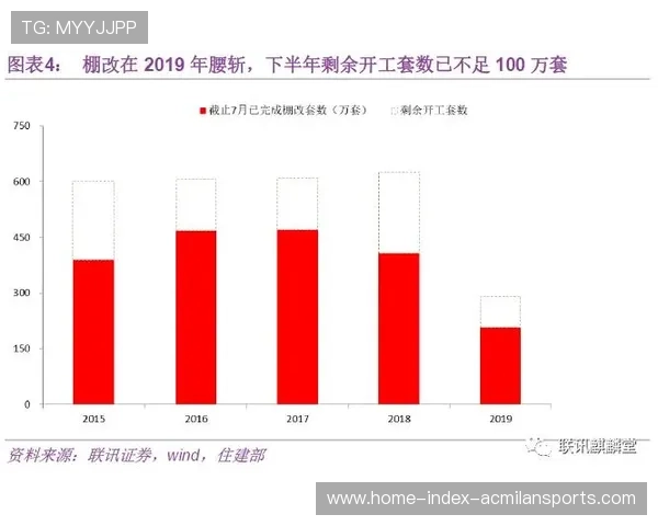 冬窗交易透明度提升后小俱乐部融资环境改善