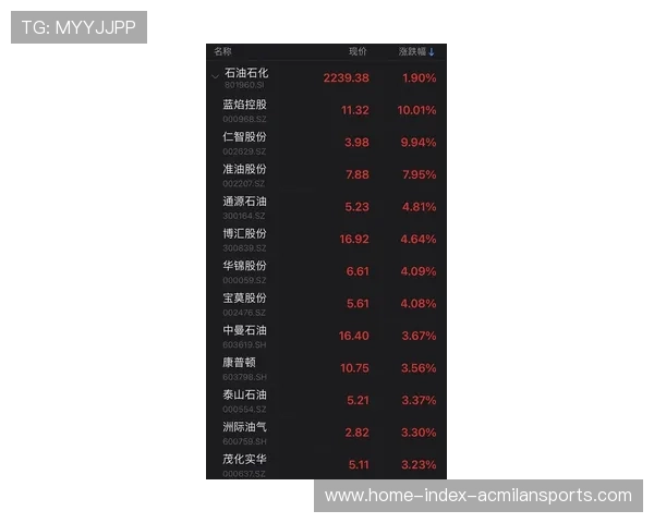 冬窗押注指南：五类球员属性最受高层追捧