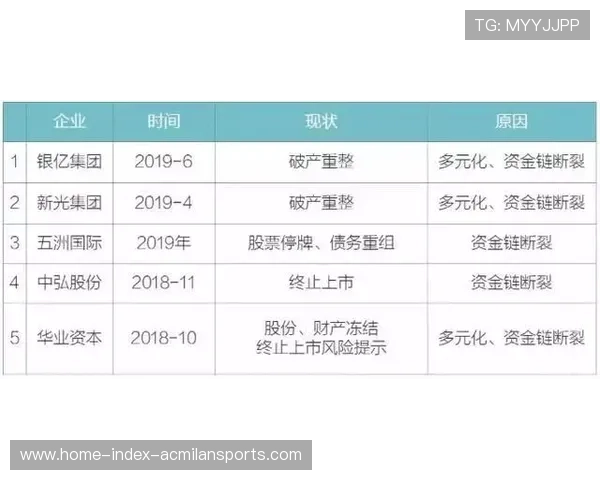 冬窗谈判风险评估工具被多家俱乐部采用 冬窗谈判风险评估工具被多家俱乐部采用