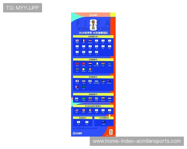 2026世界杯首次开放“亲子观赛区”扩大球迷层级 2026世界杯首次开放“亲子观赛区”扩大球迷层级